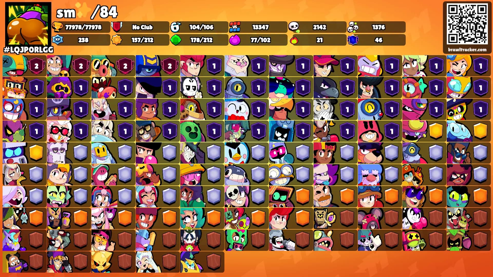 sm✨️/84's Ranks
