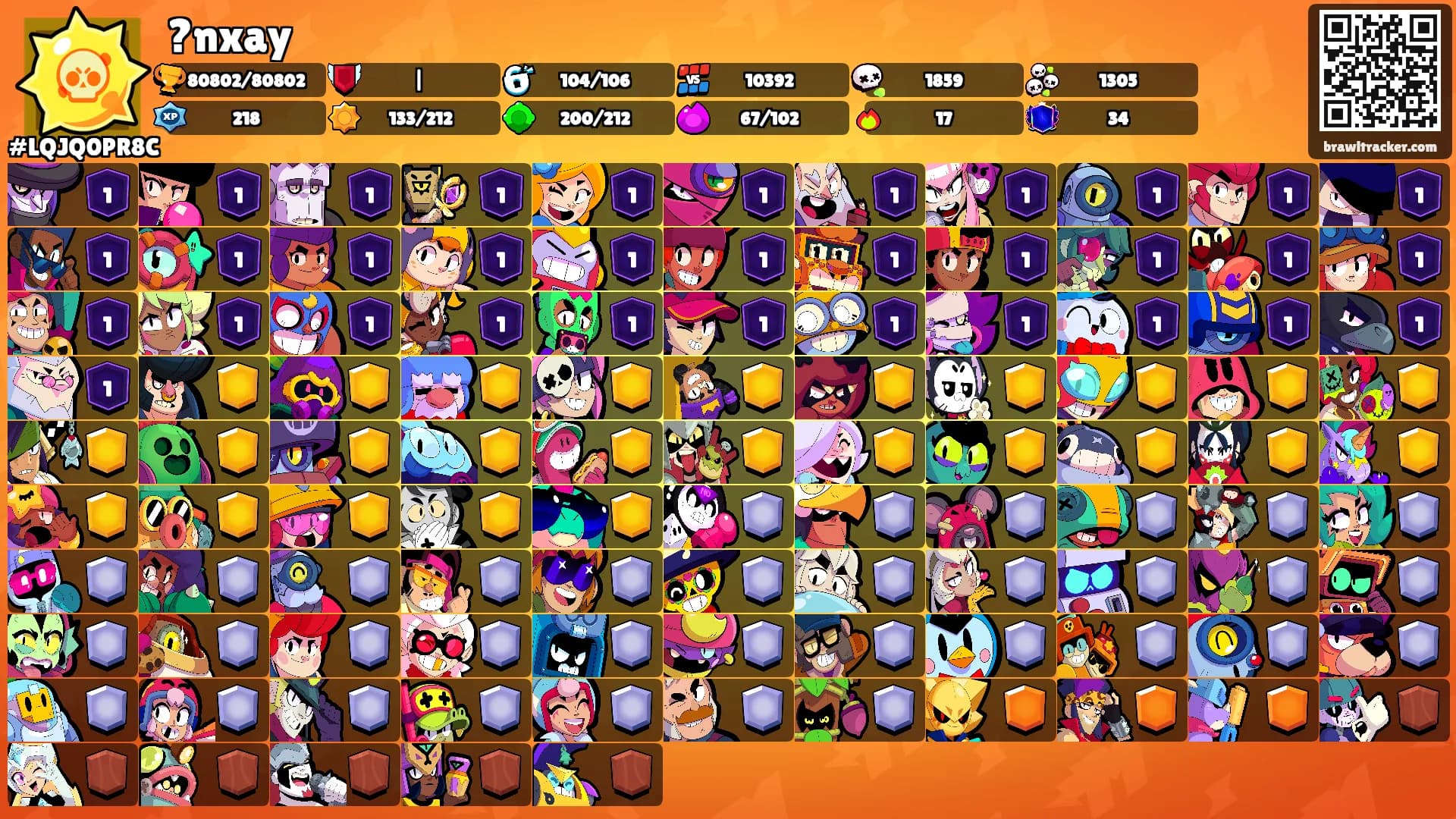 ?nxay's Ranks