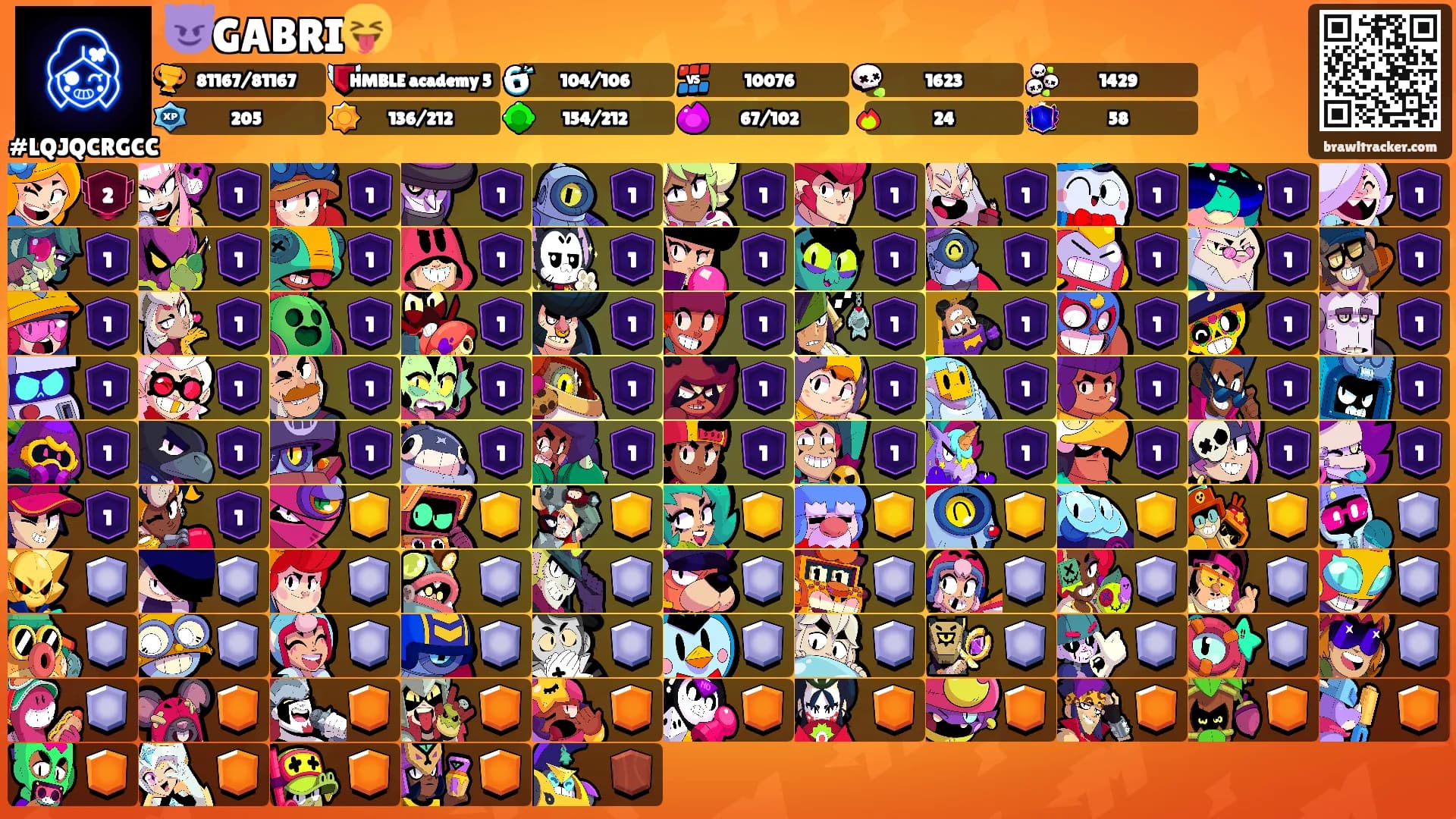 😈GABRI😝's Ranks