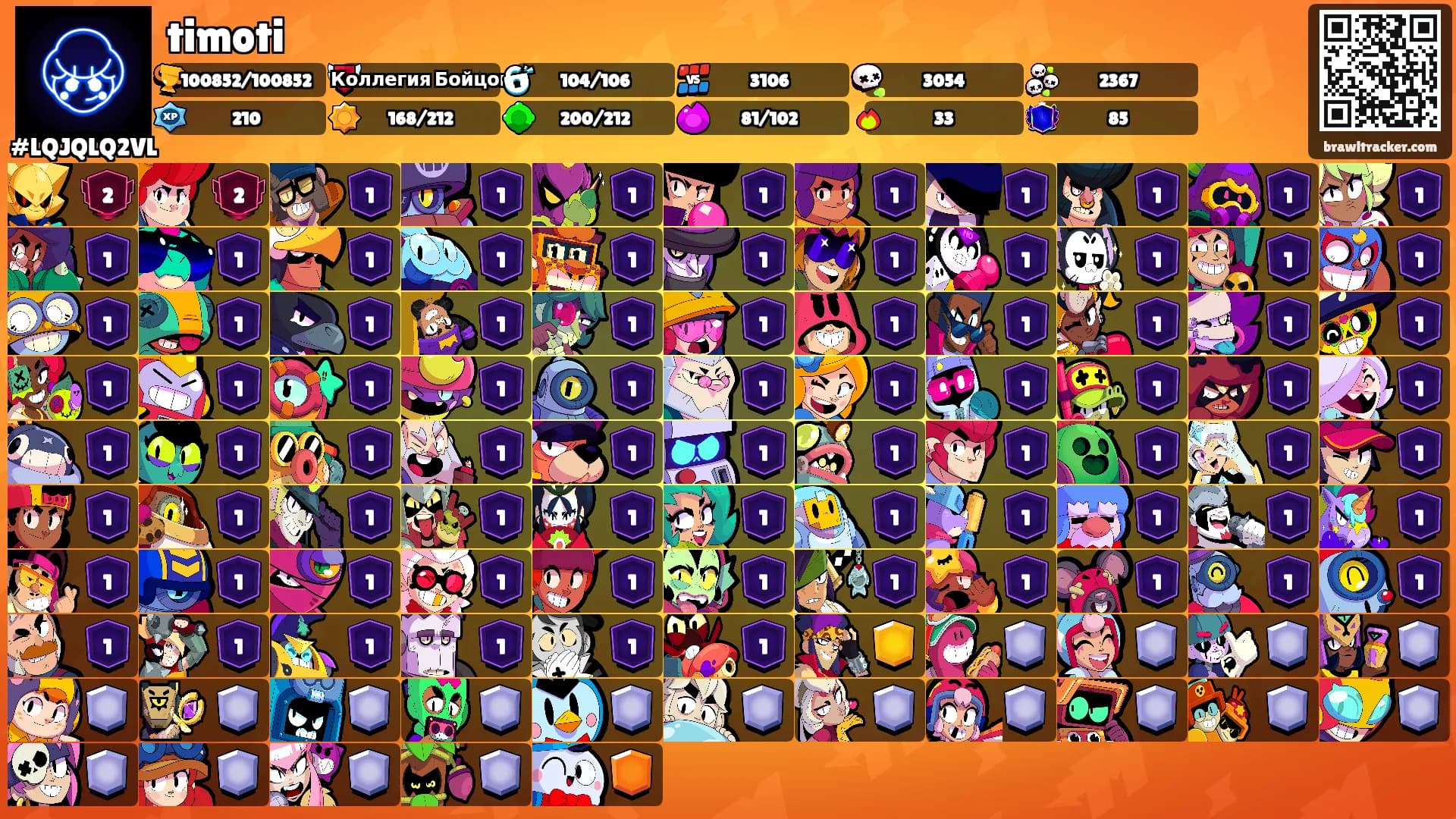 timoti's Ranks
