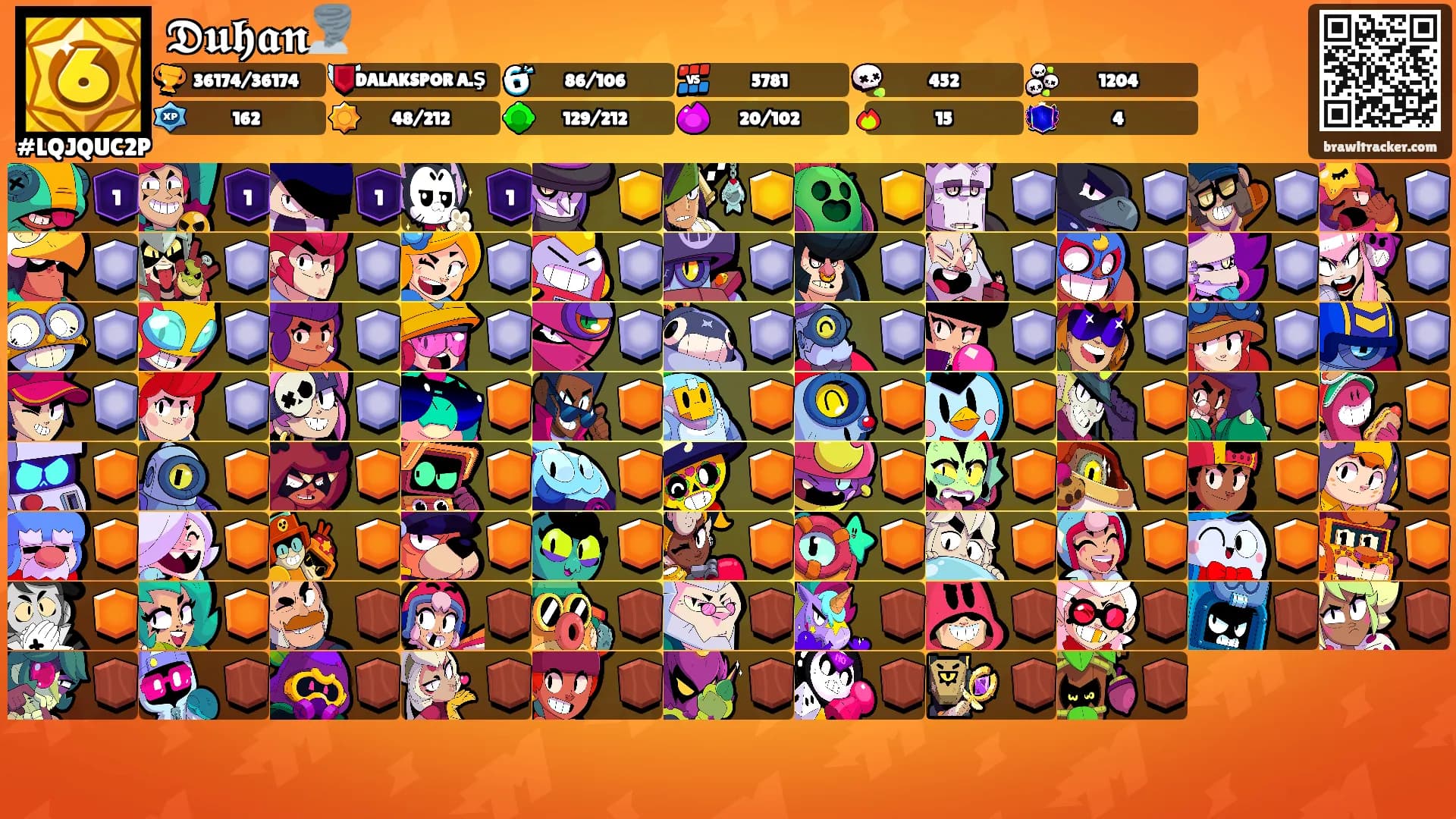𝕯𝖚𝖍𝖆𝖓🌪️'s Ranks