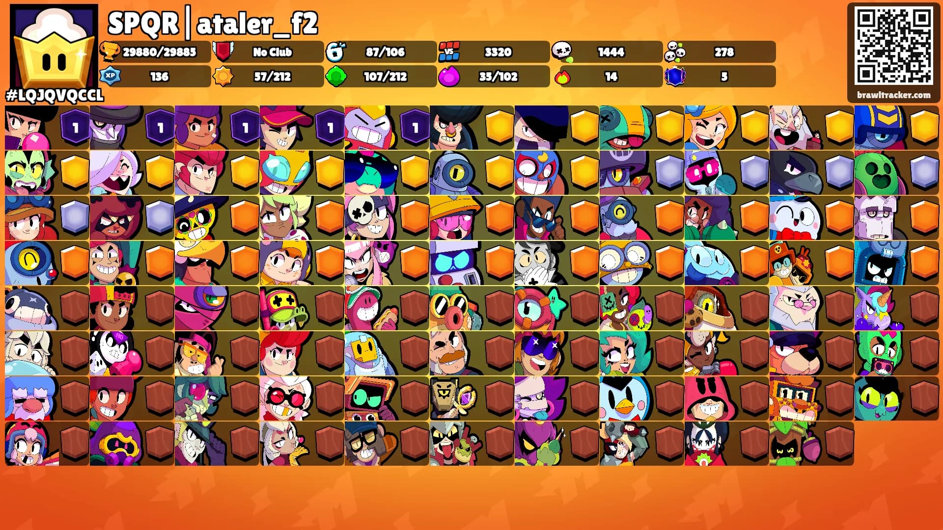 SPQR|ataler_f2's Ranks