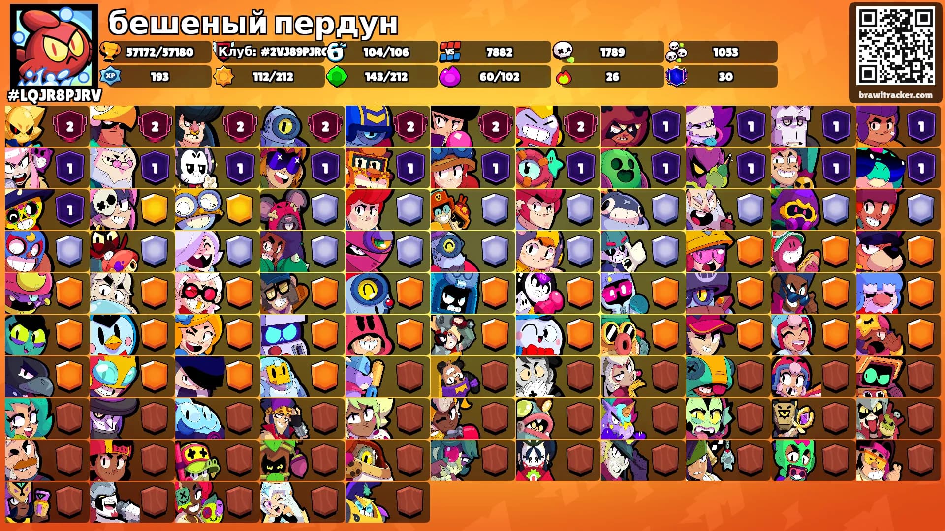 бешеный пердун's Ranks