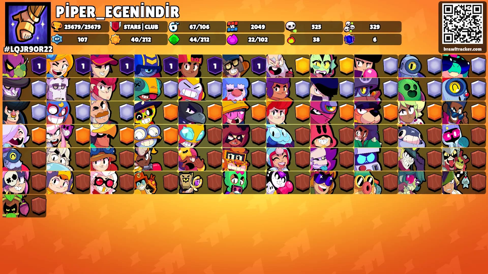 PİPER_EGENİNDİR's Ranks