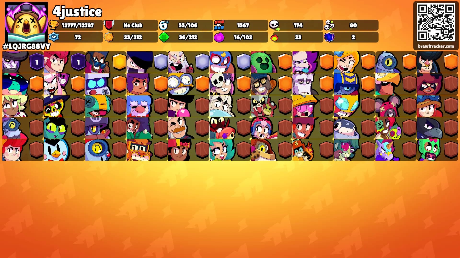 4justice's Ranks