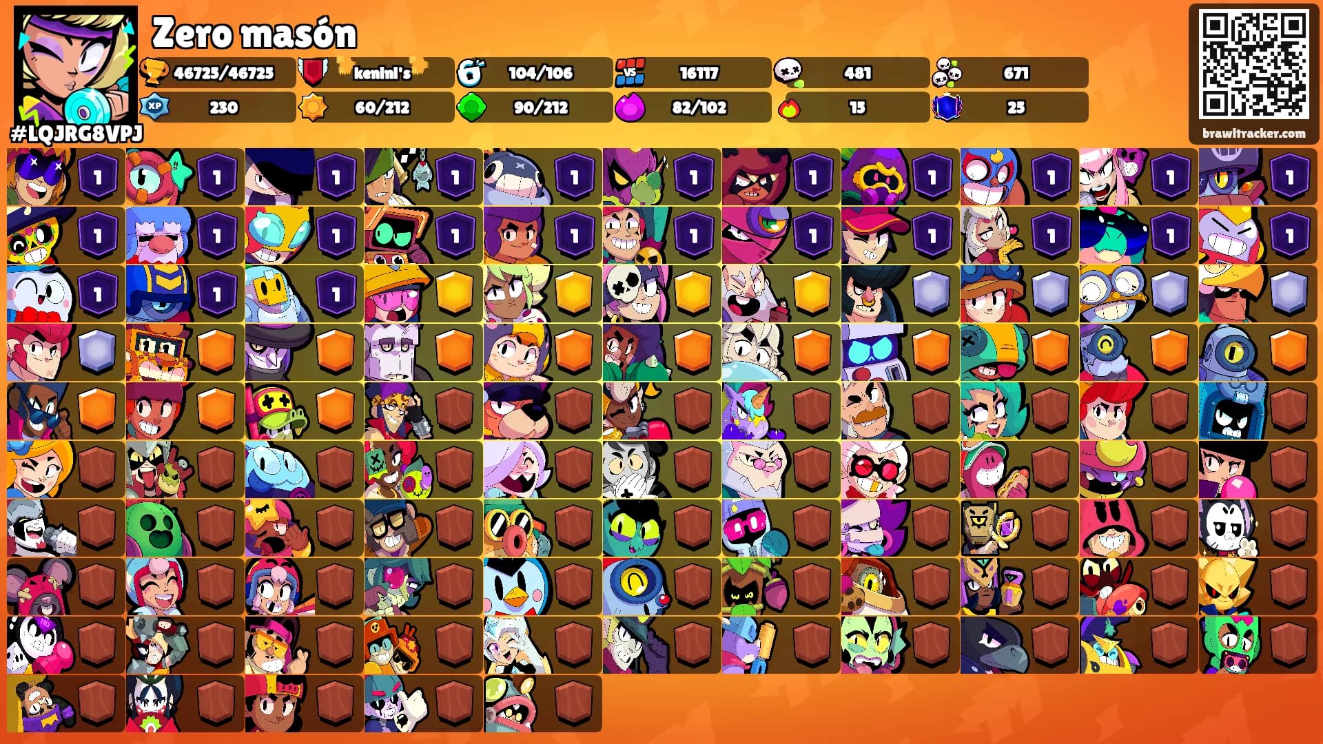 Zero masón's Ranks