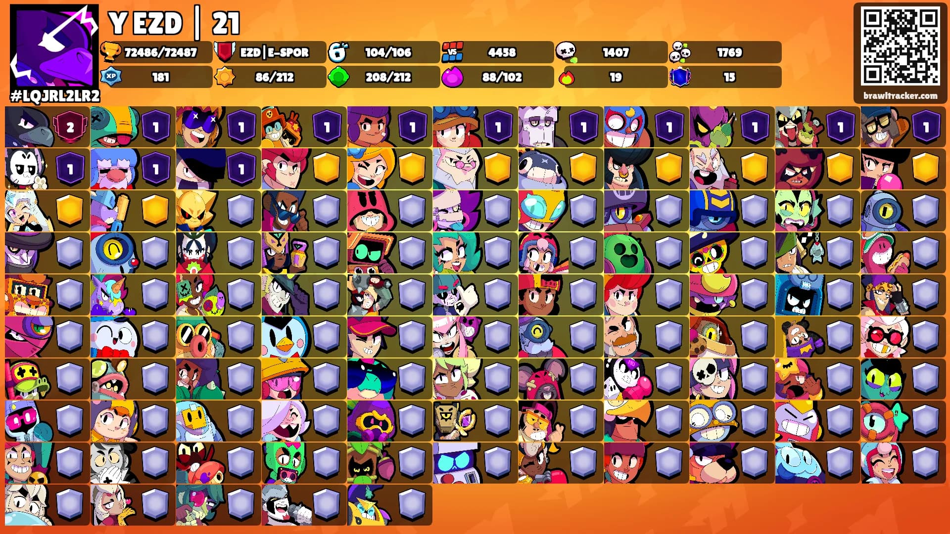 Y EZD | 21's Ranks
