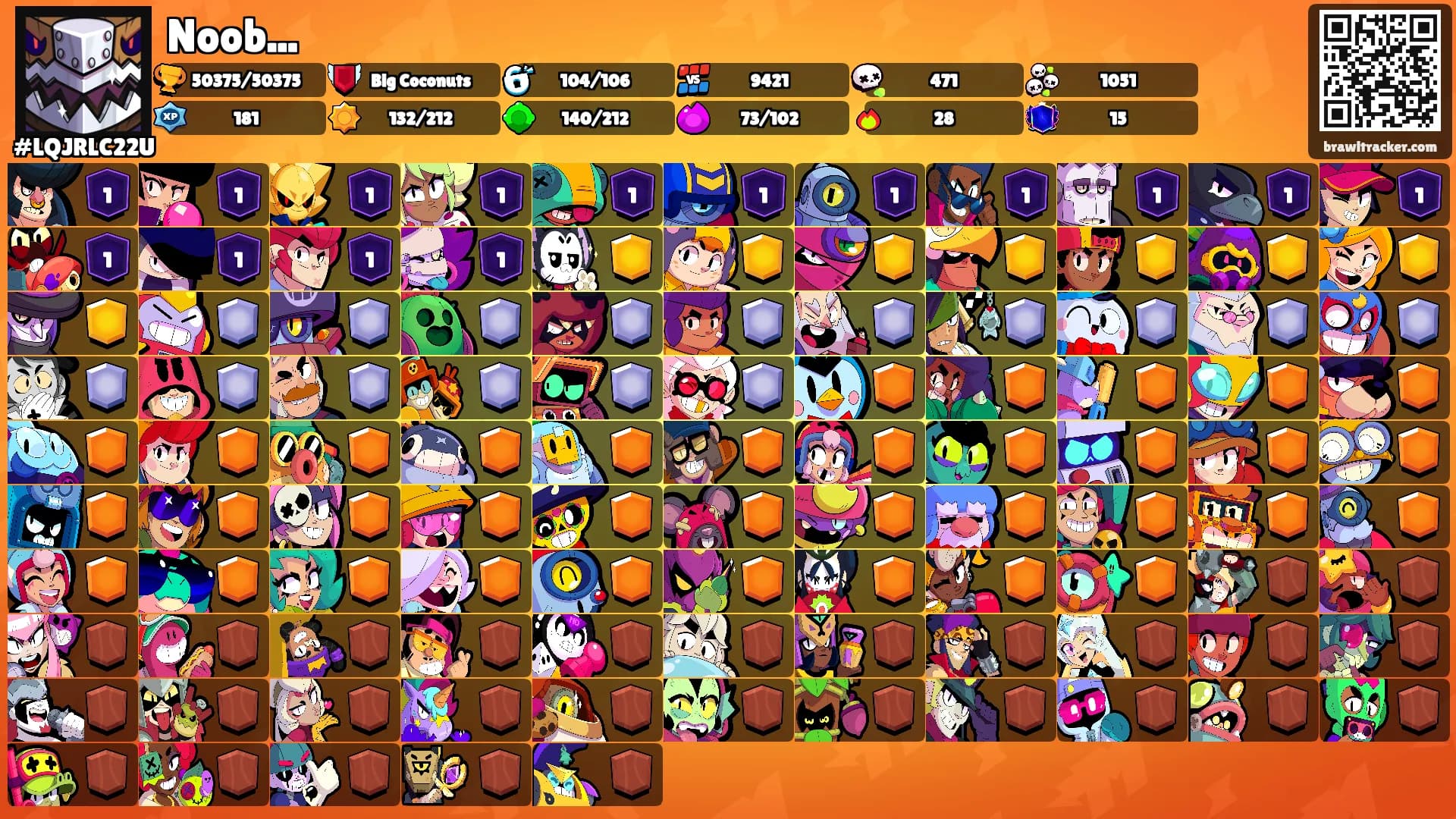 Noob...'s Ranks