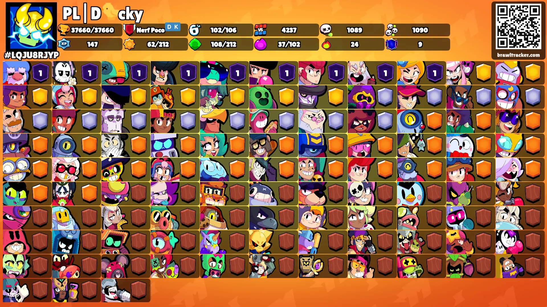 PL|D🐤cky's Ranks