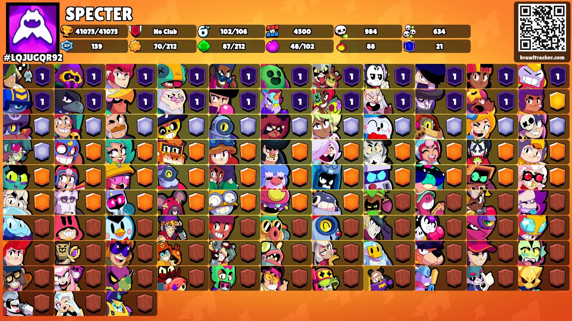 SPECTER's Ranks