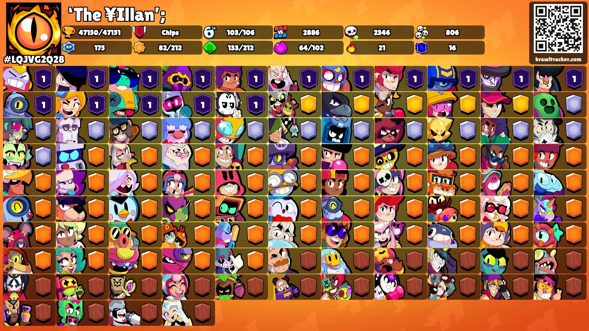 ‘The ¥Illan’;'s Ranks