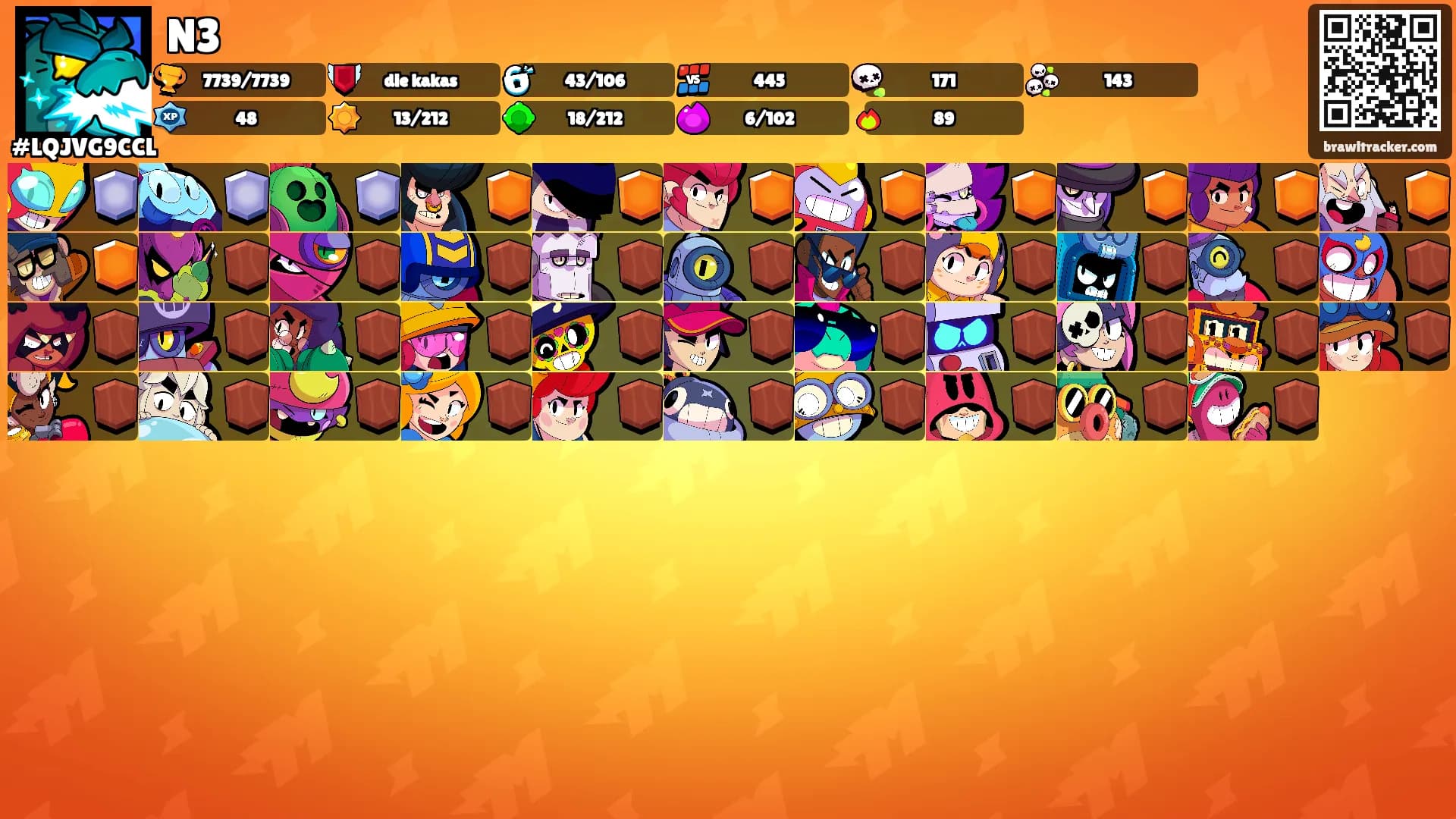 N3's Ranks