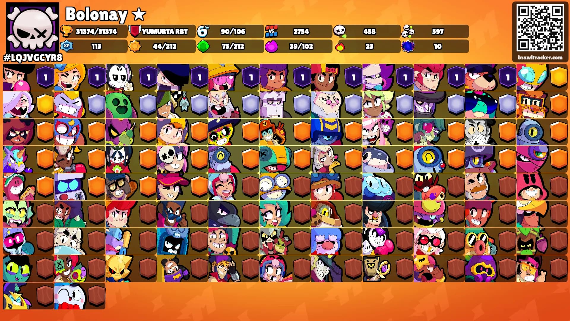 Bolonay ★'s Ranks