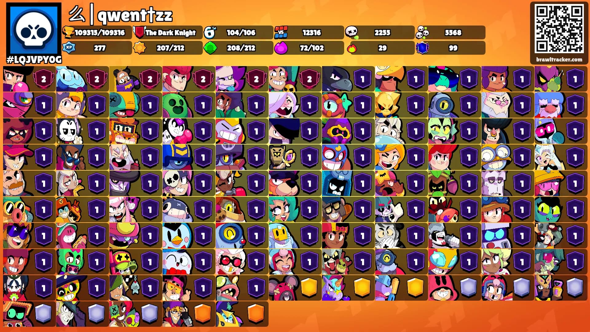么|qwent†zz's Ranks