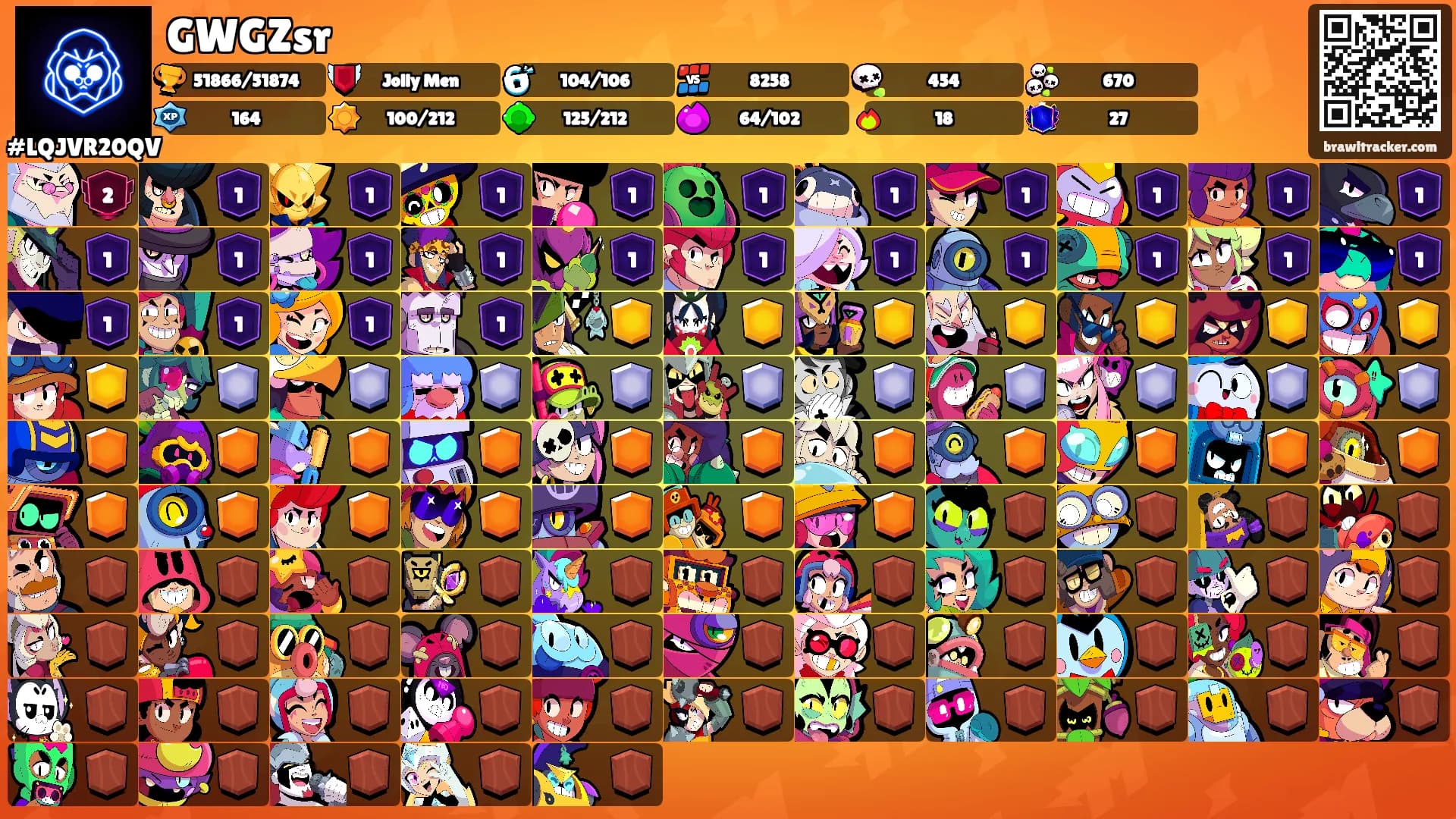 GWGZsr's Ranks