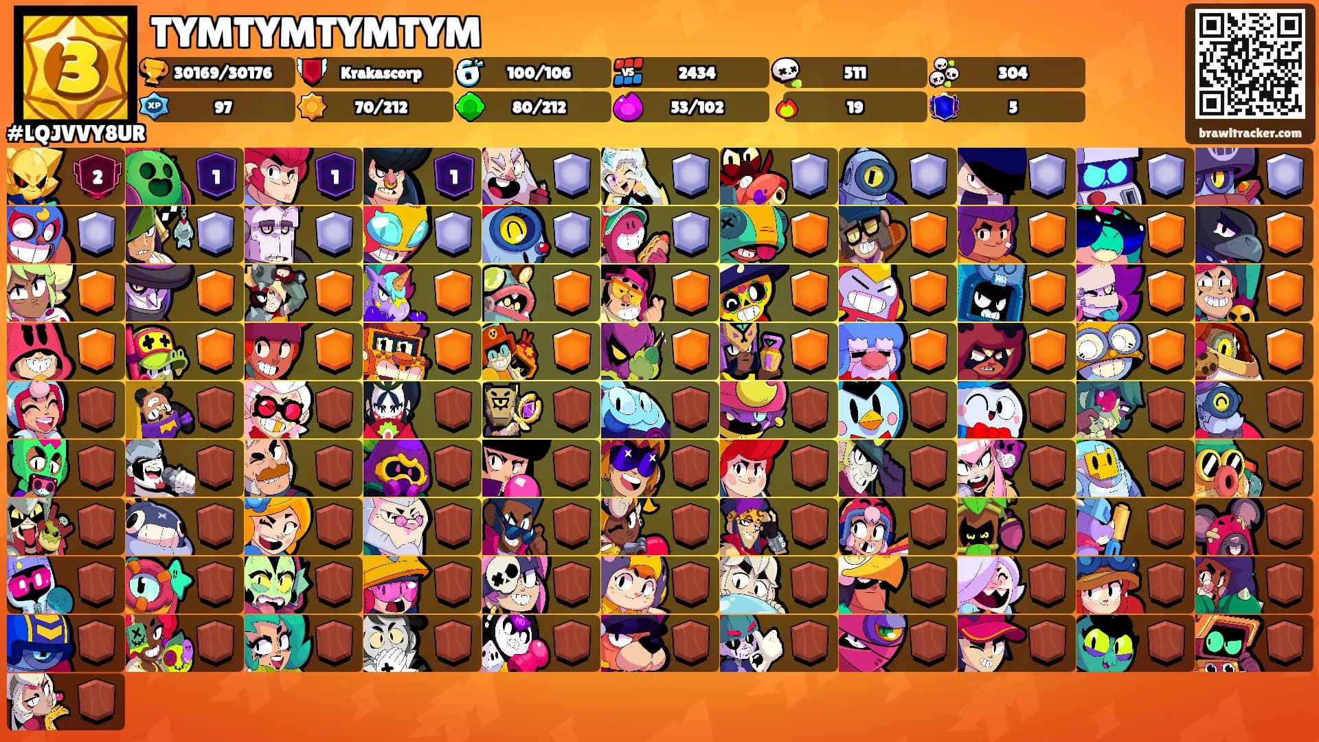 TYMTYMTYMTYM's Ranks