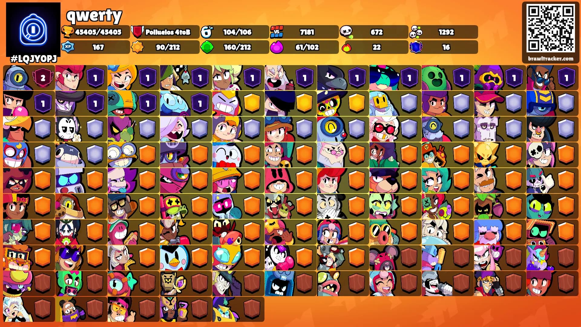 qwerty's Ranks