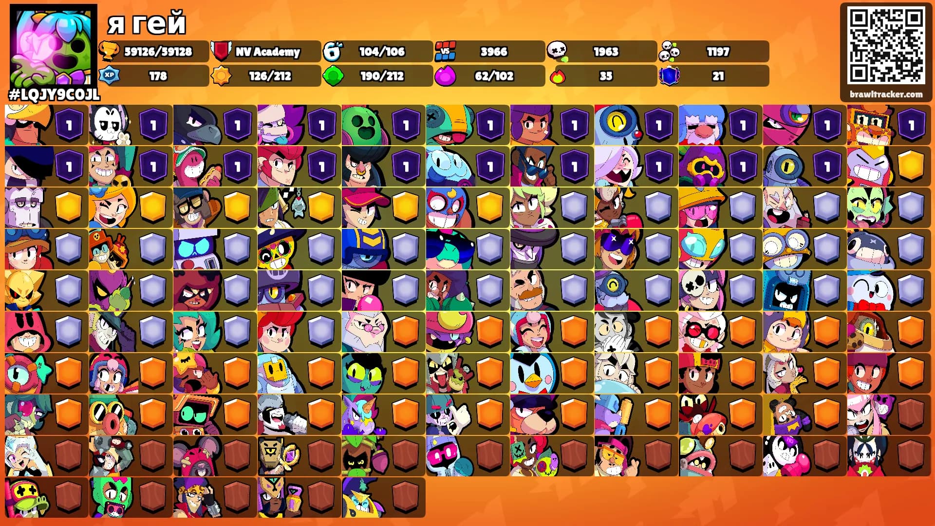 я гей's Ranks