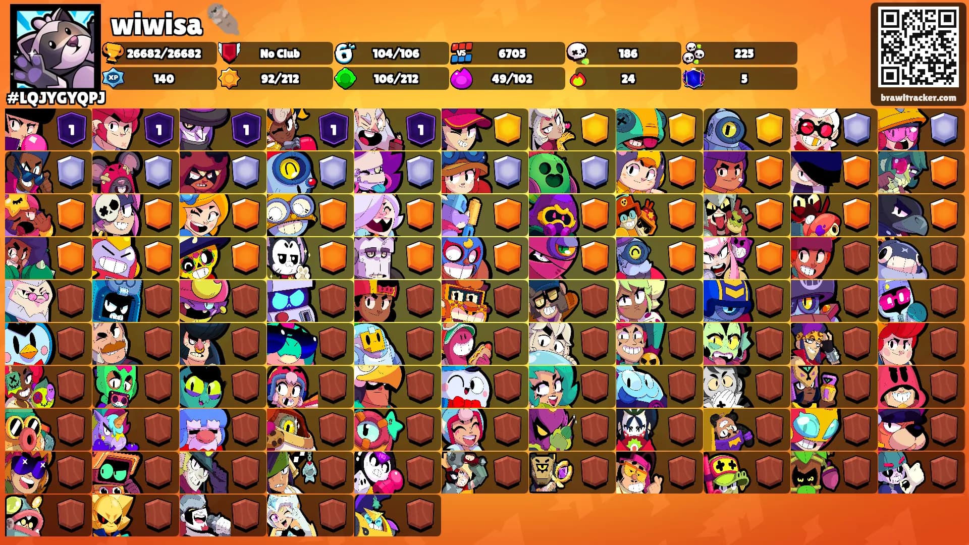 wiwisa 🦦's Ranks