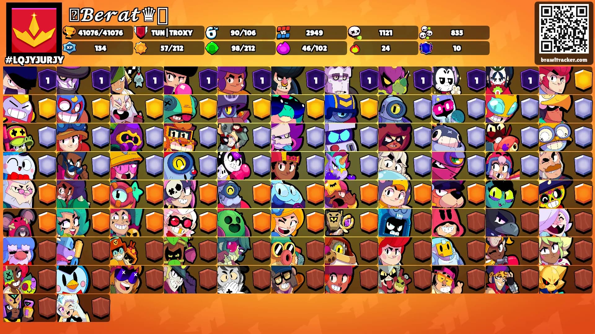 𒆜𝓑𝓮𝓻𝓪𝓽♛𒆜's Ranks