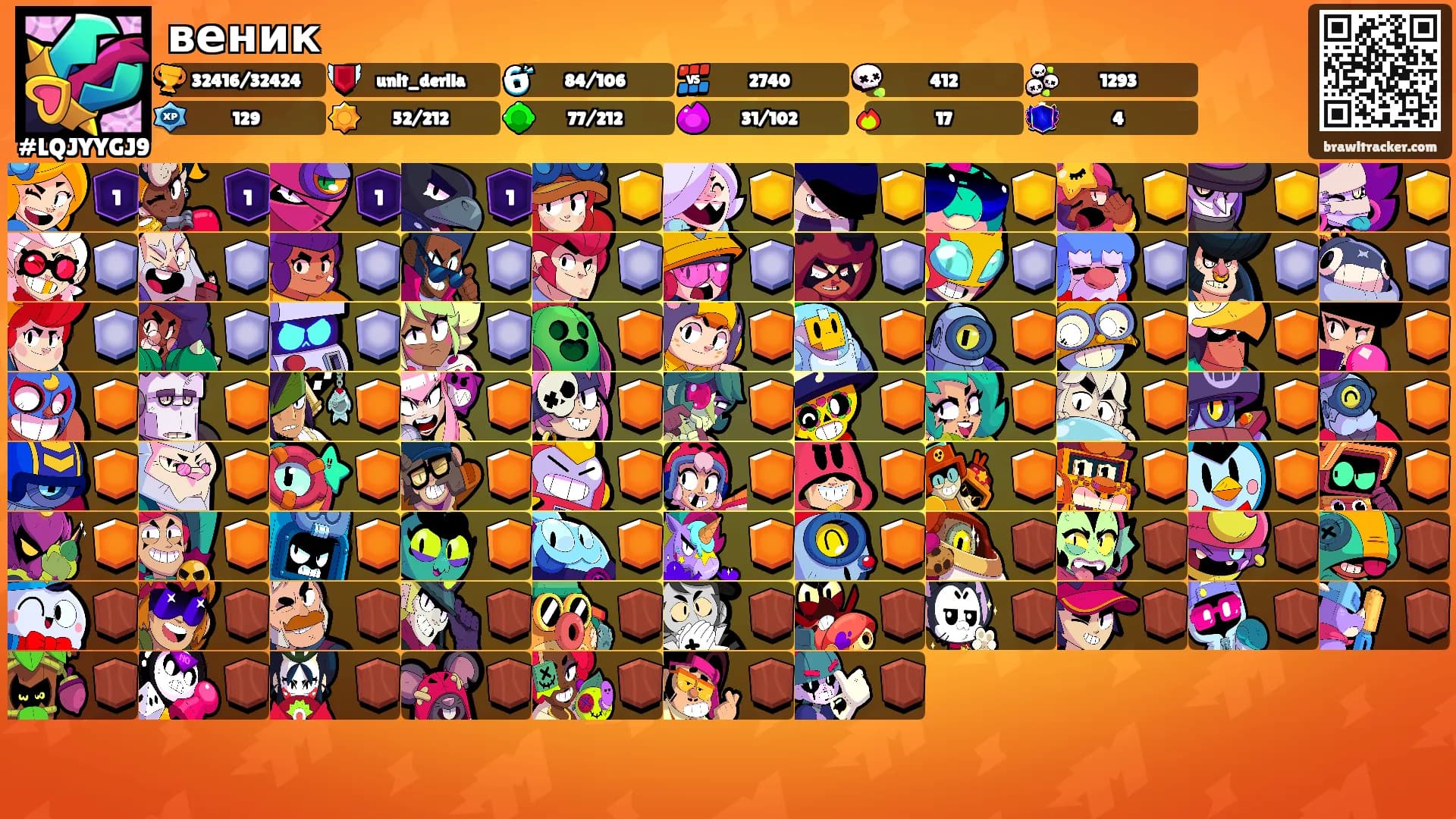 веник's Ranks