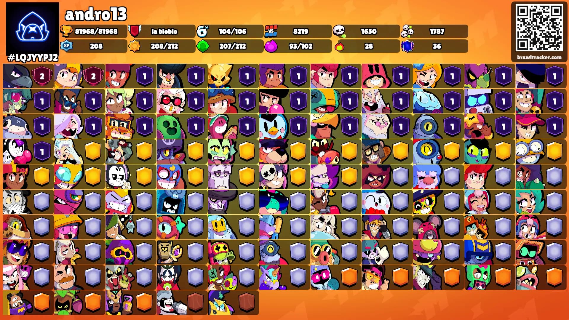 andro13's Ranks