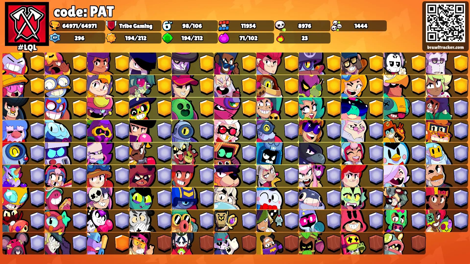 code: PAT's Ranks