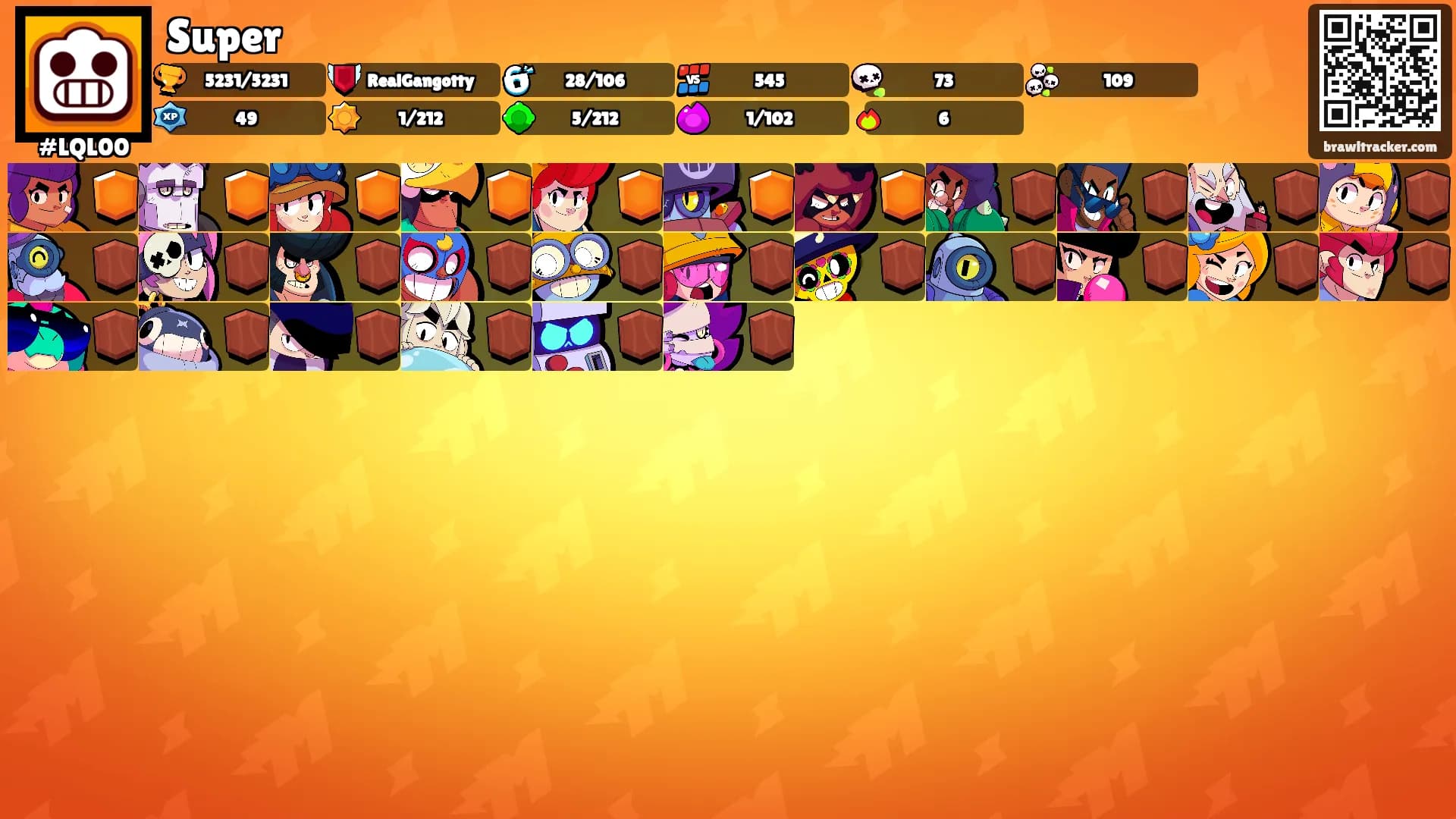 Super's Ranks