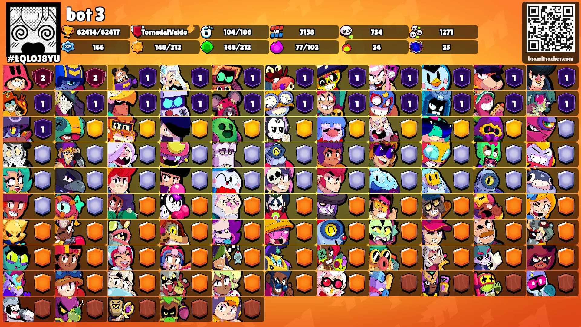 bot 3's Ranks