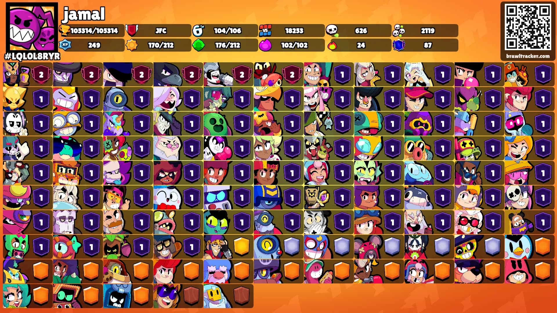 jamal's Ranks