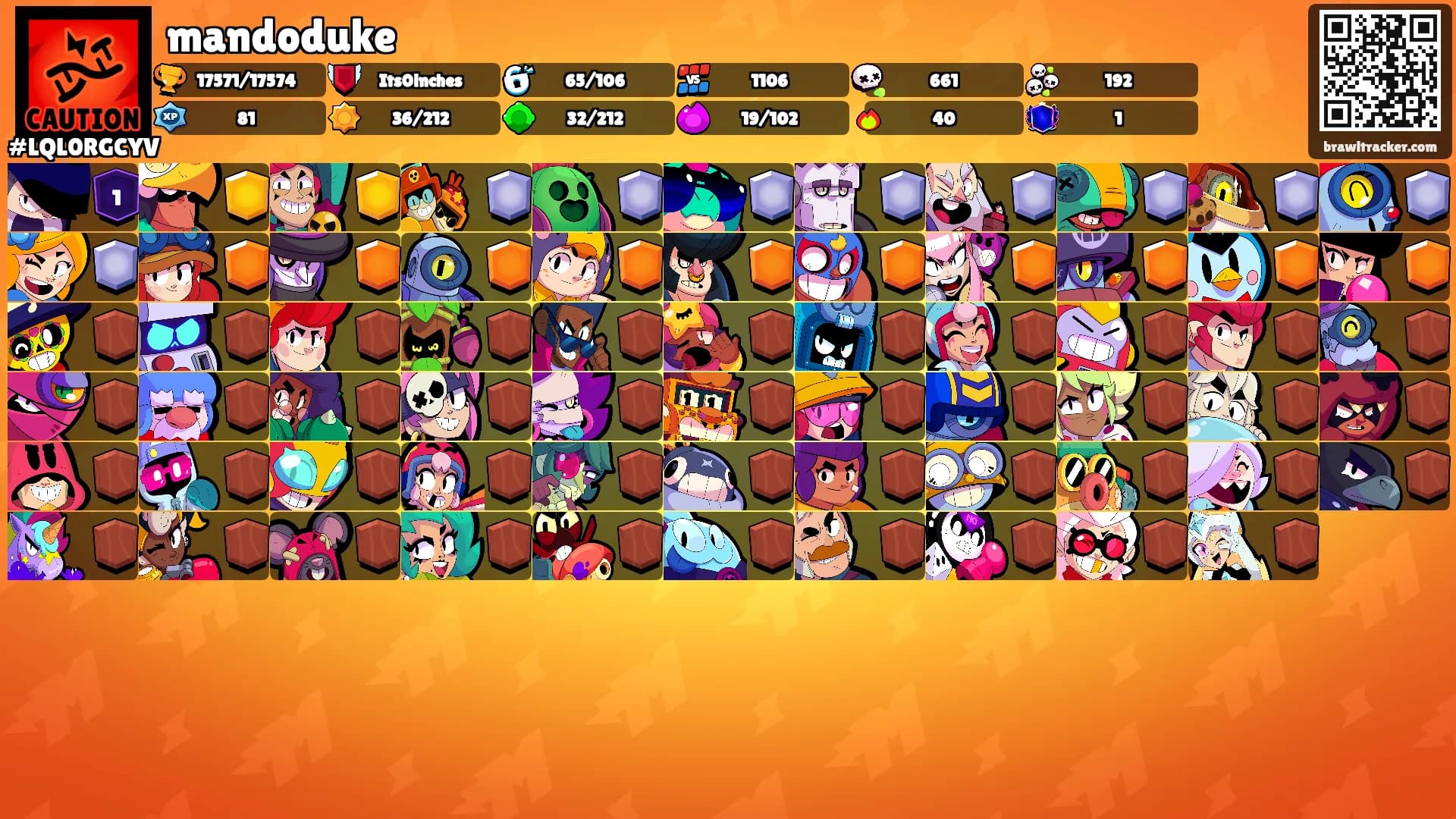 mandoduke's Ranks