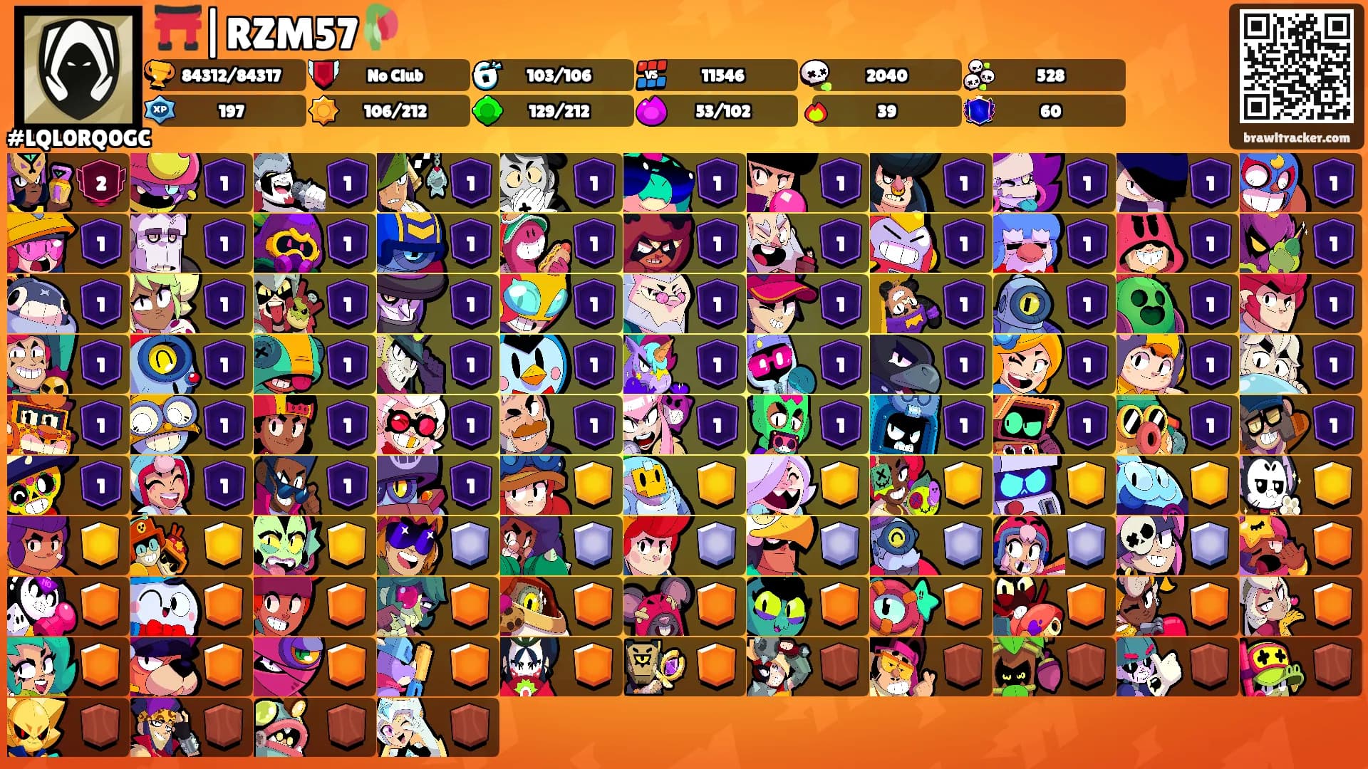 ⛩️|RZM57🥀's Ranks