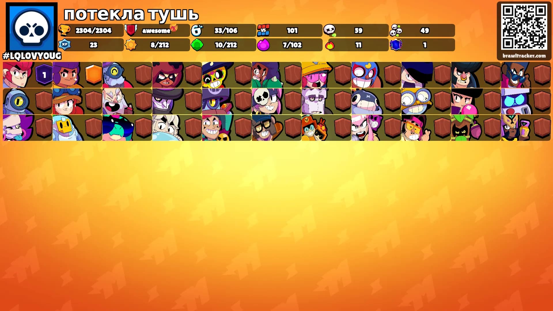 потекла тушь's Ranks