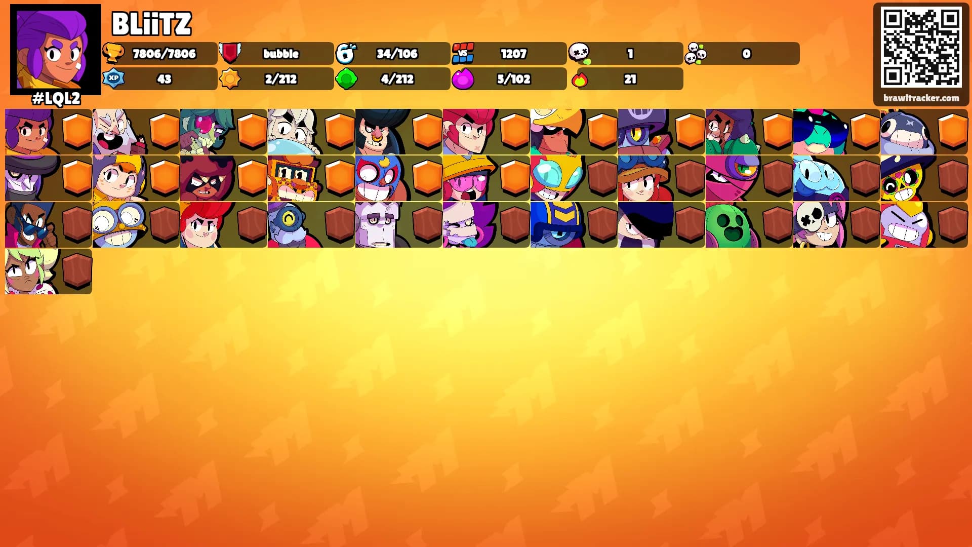 BLiiTZ's Ranks