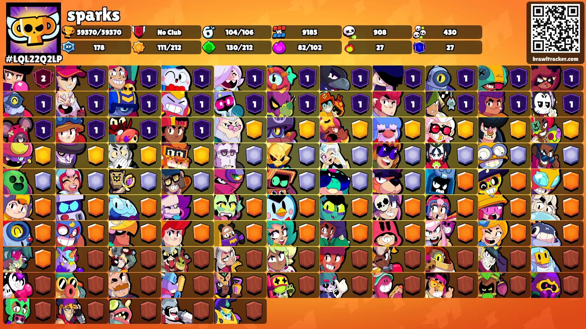 sparks's Ranks