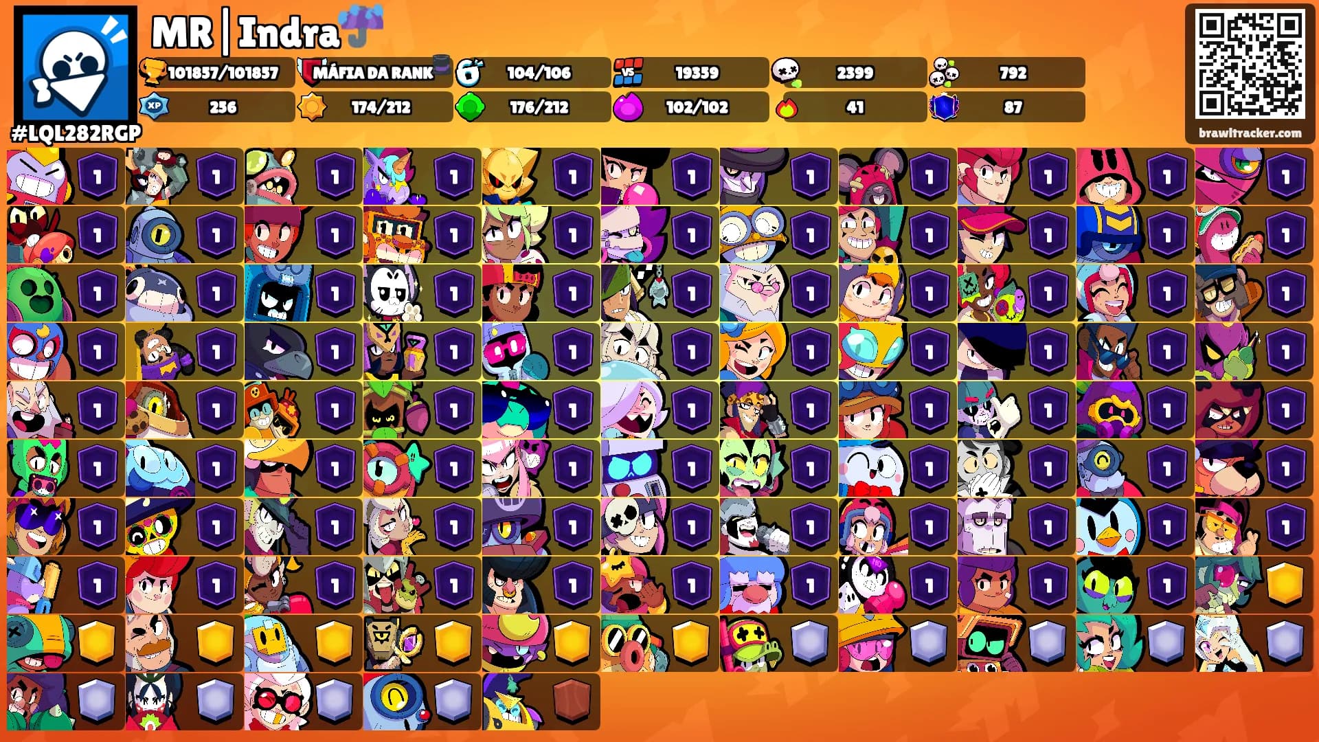 MR|Indra☔️'s Ranks