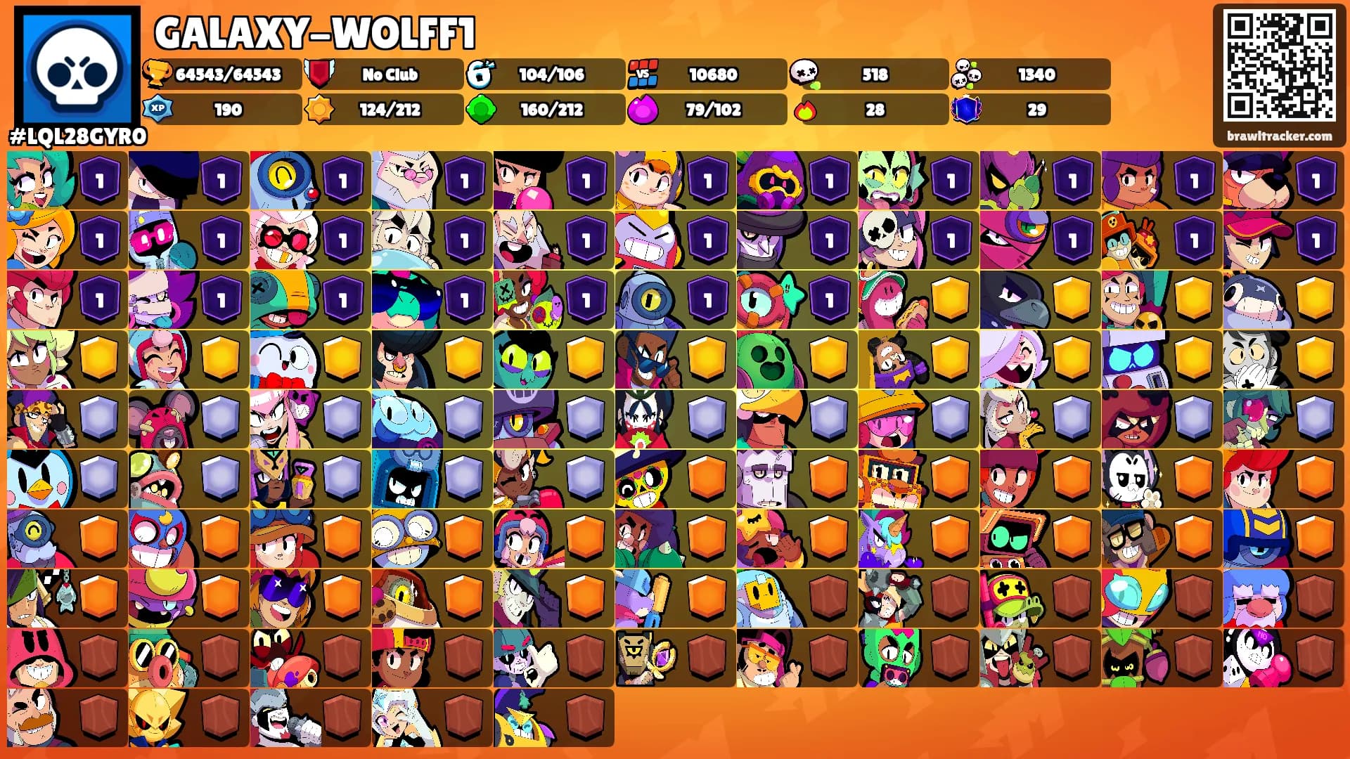 GALAXY-WOLFF1's Ranks