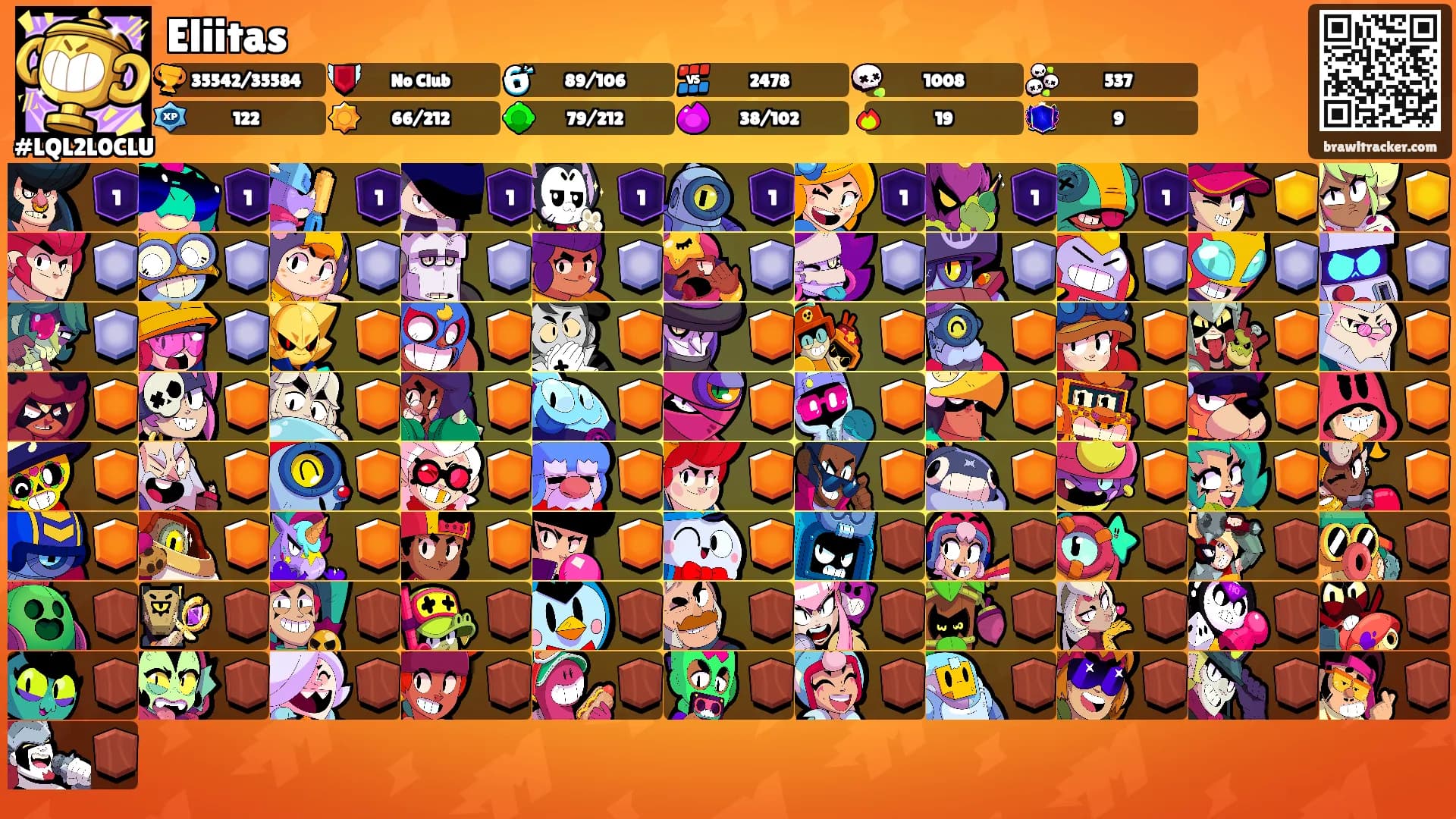 Eliitas's Ranks