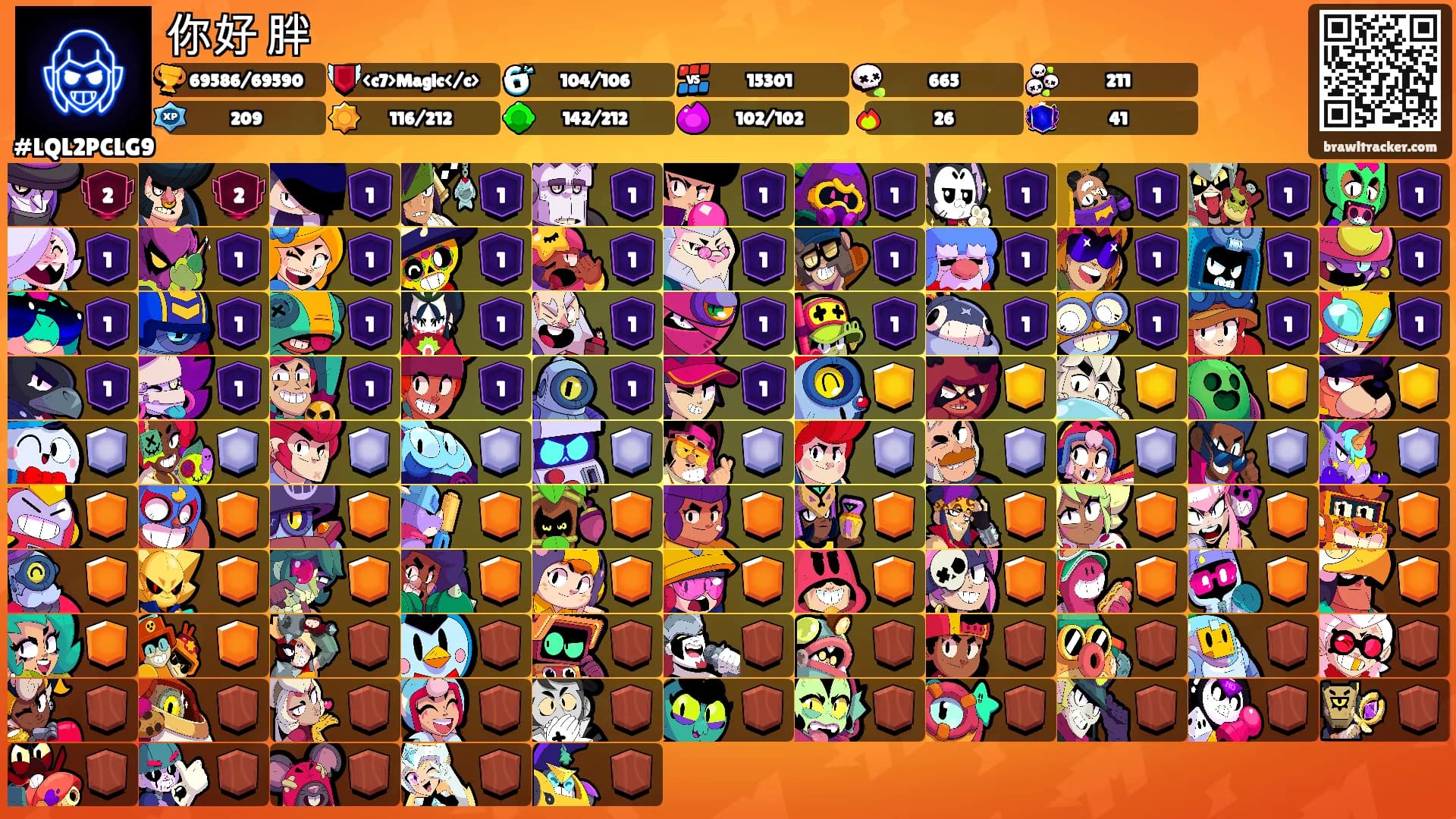 你好 胖's Ranks