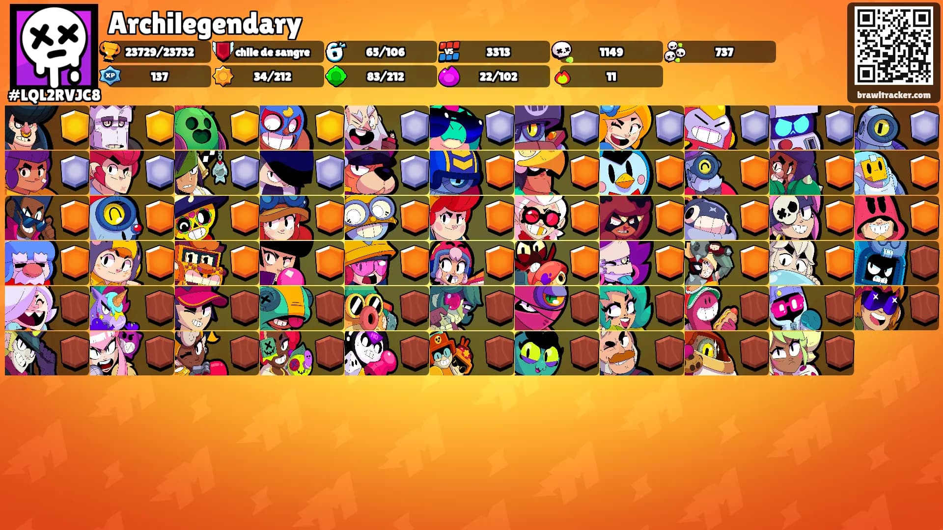 Archilegendary's Ranks