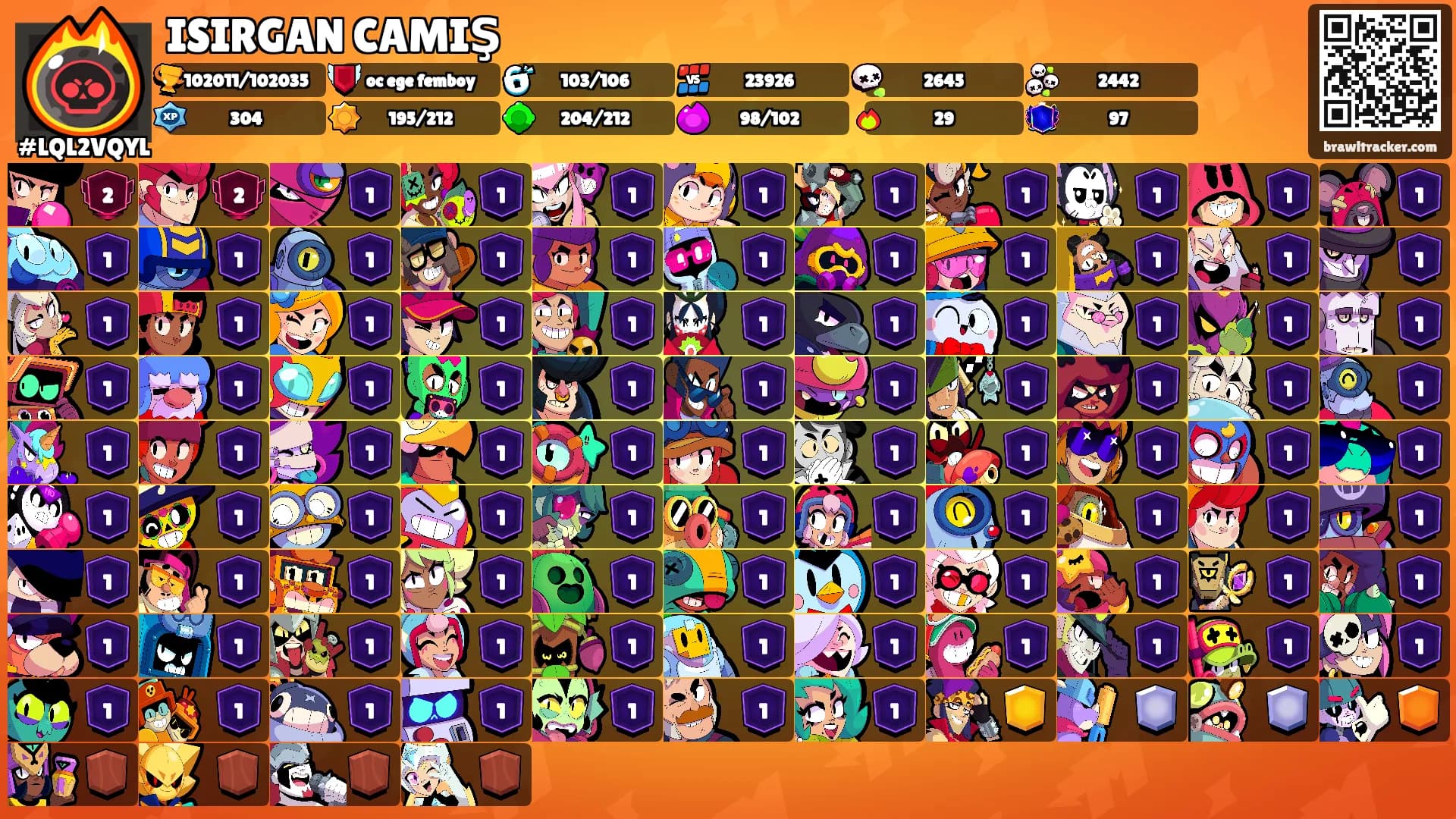 ISIRGAN CAMIŞ's Ranks