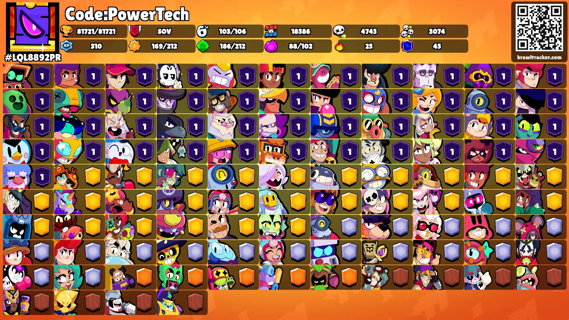 Code:PowerTech's Ranks