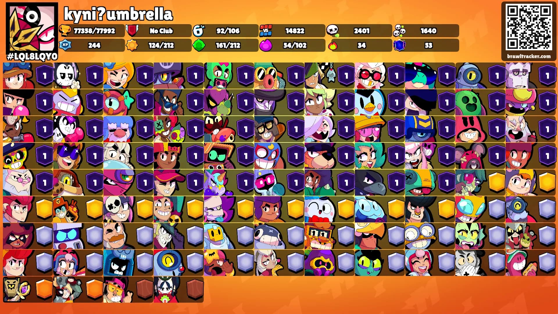 kyni?umbrella's Ranks