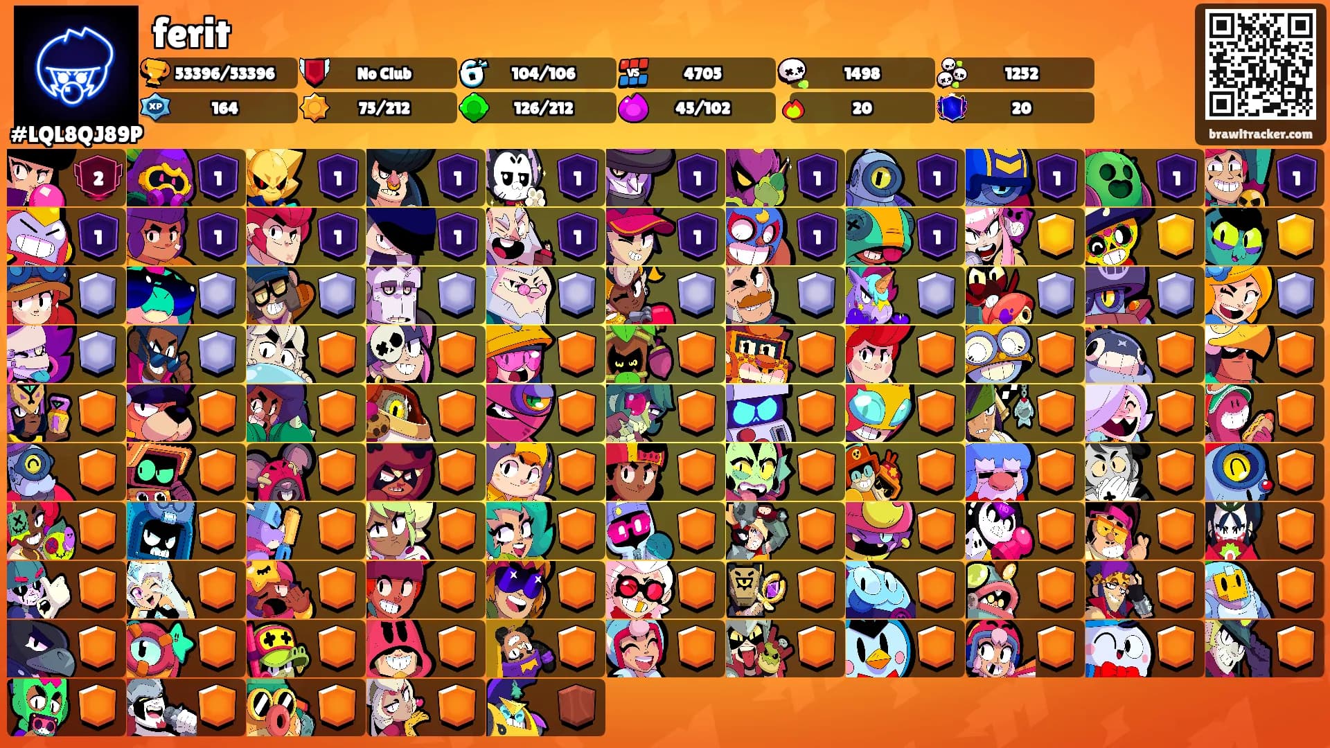 ferit's Ranks