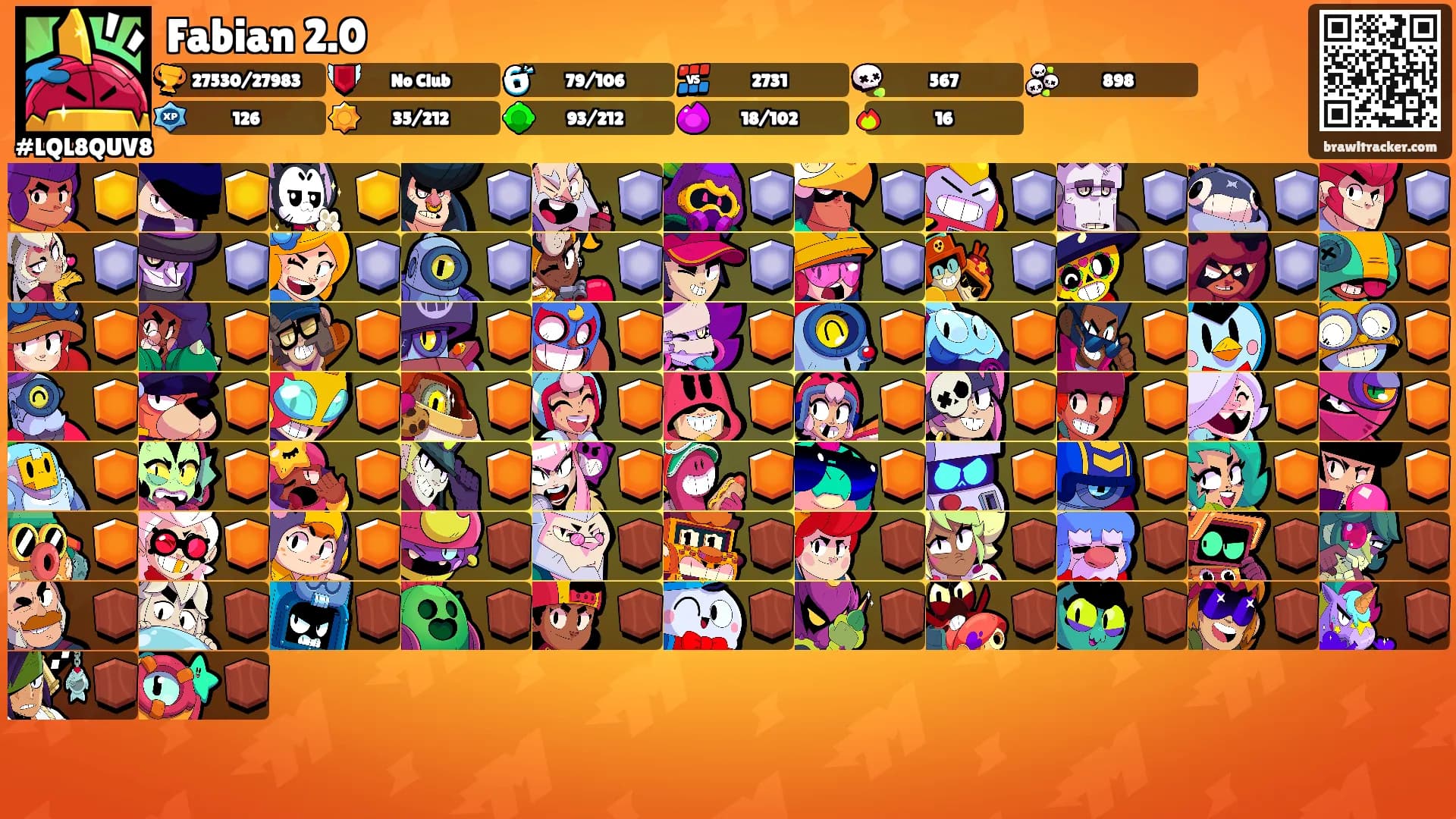 Fabian 2.0's Ranks