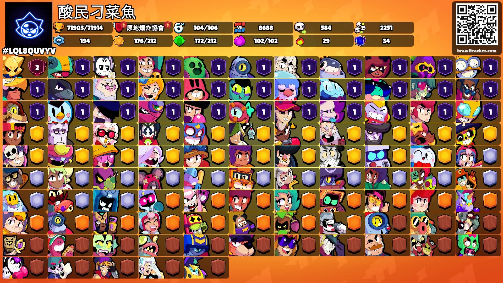 酸民刁菜魚's Ranks