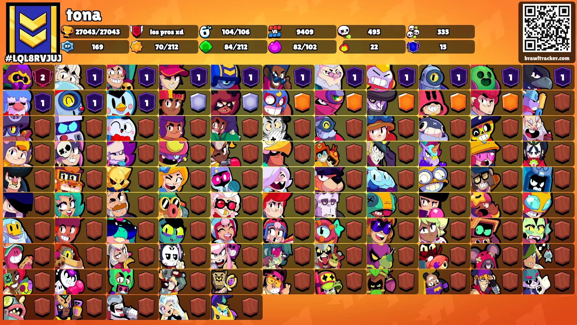tona's Ranks
