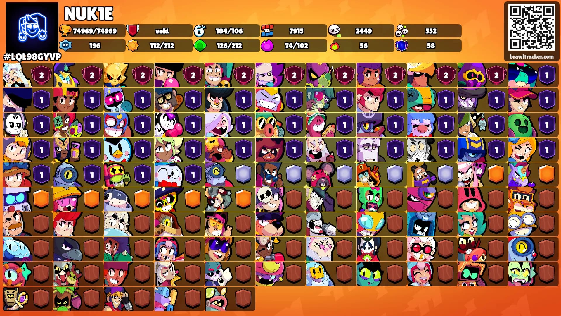 NUK1E's Ranks