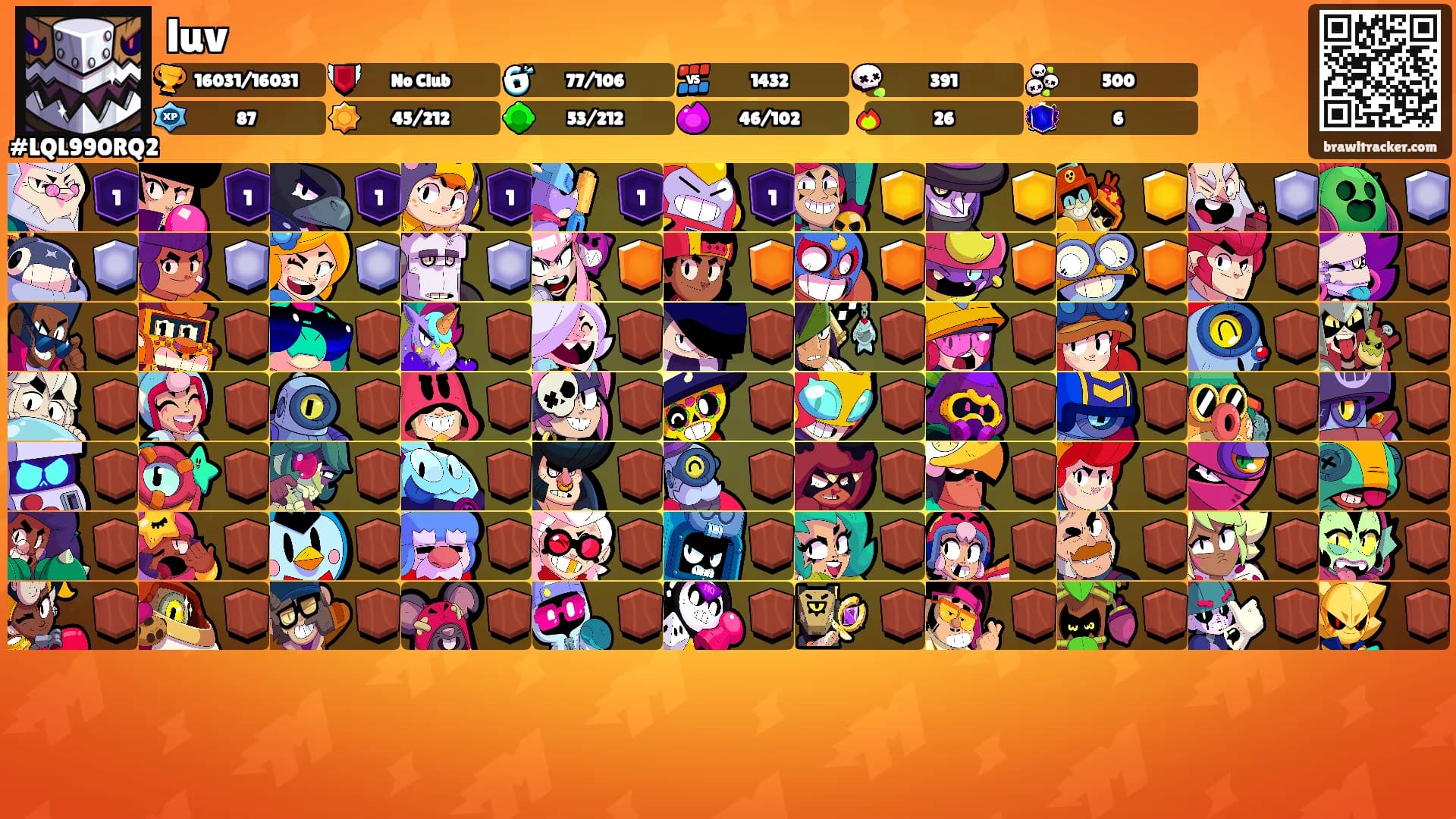 luv's Ranks