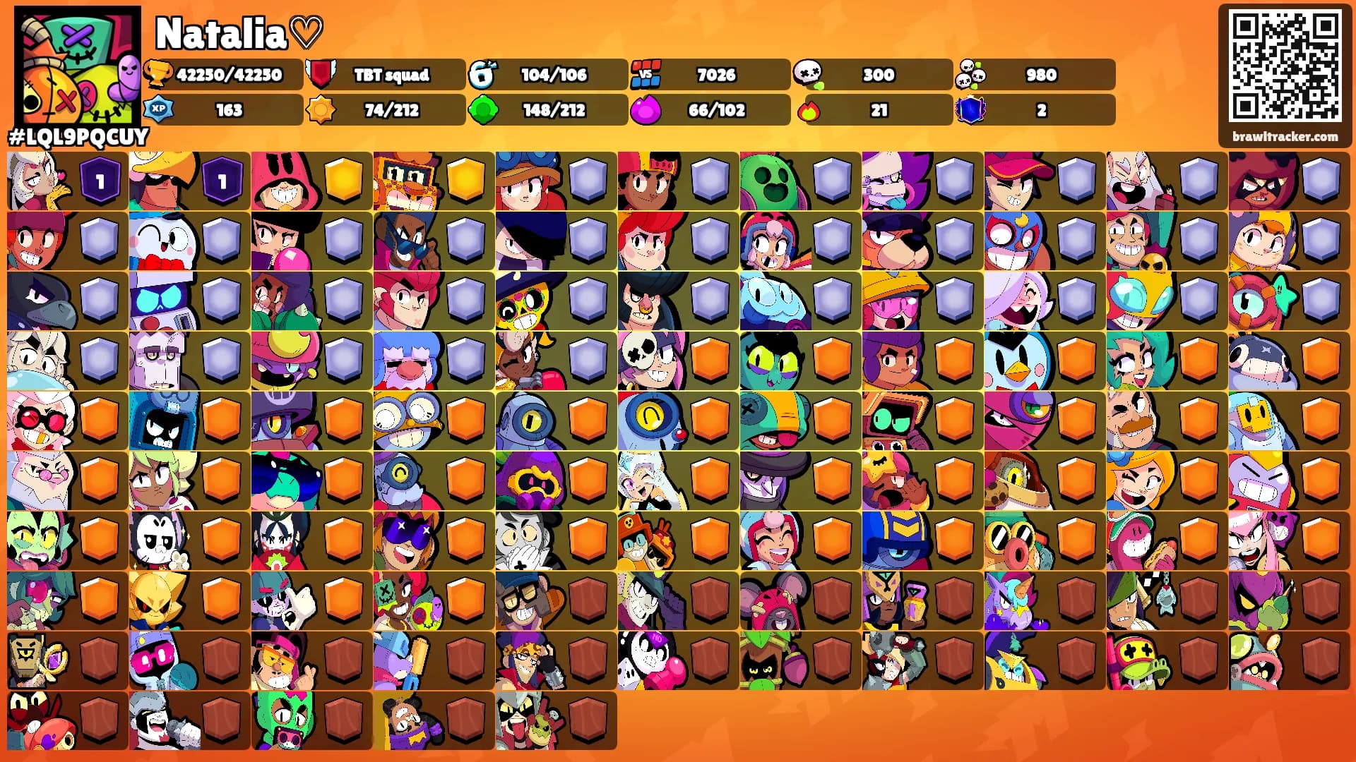 Natalia♡'s Ranks